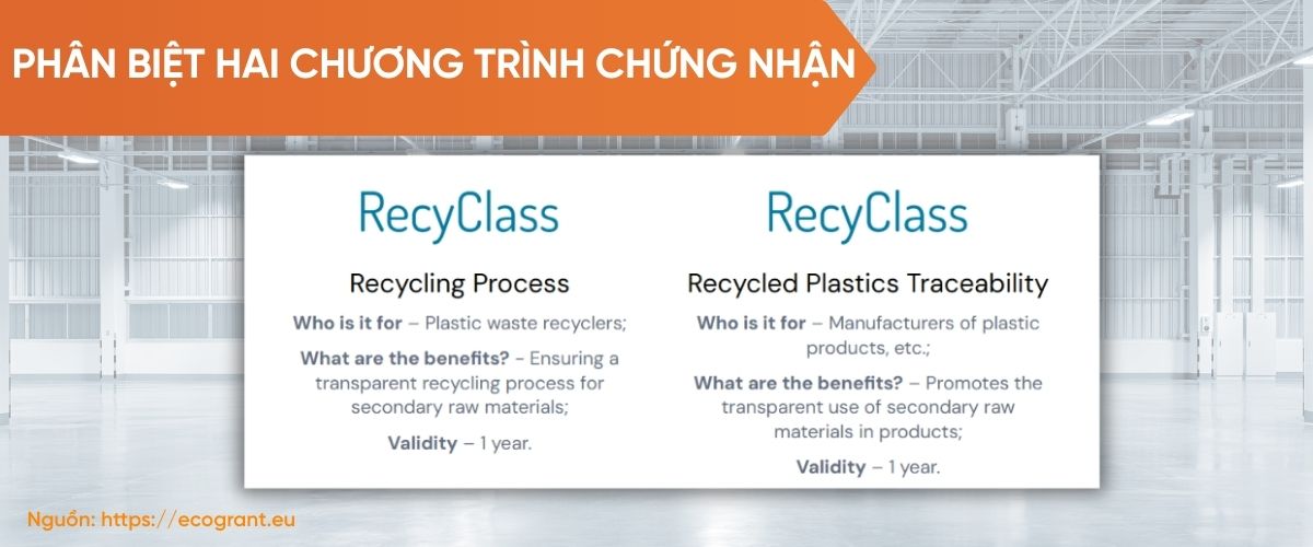 Bang phan biet hai chuong trinh