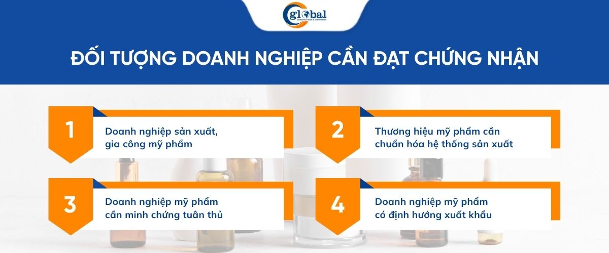 doanh nghiep can chung nhan