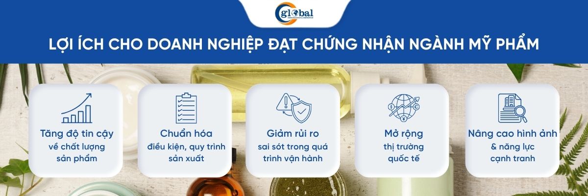Loi ich khi doanh nghiep dat chung nhan