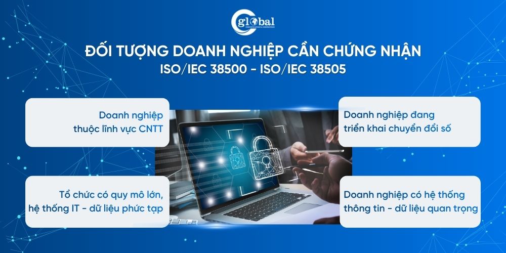 doi tuong can chung nhan iso 38500
