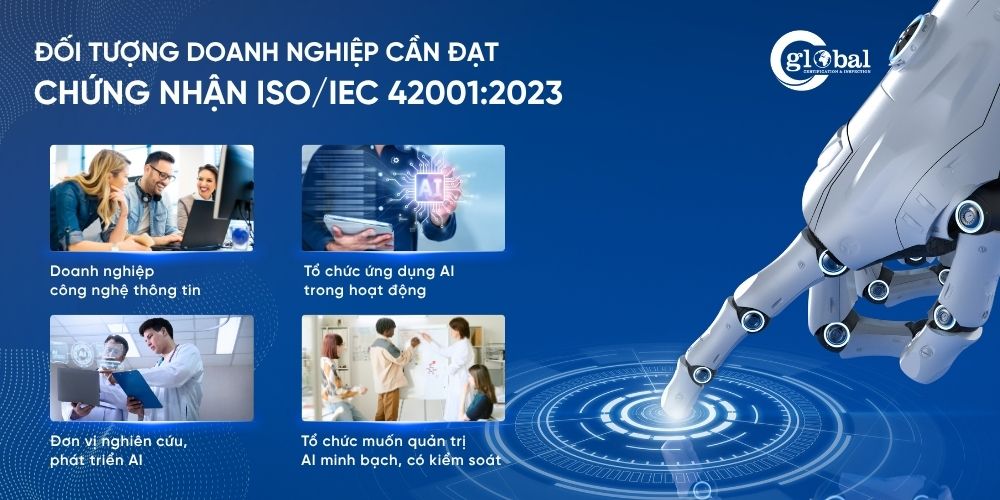 doi tuong can chung nhan iso 42001