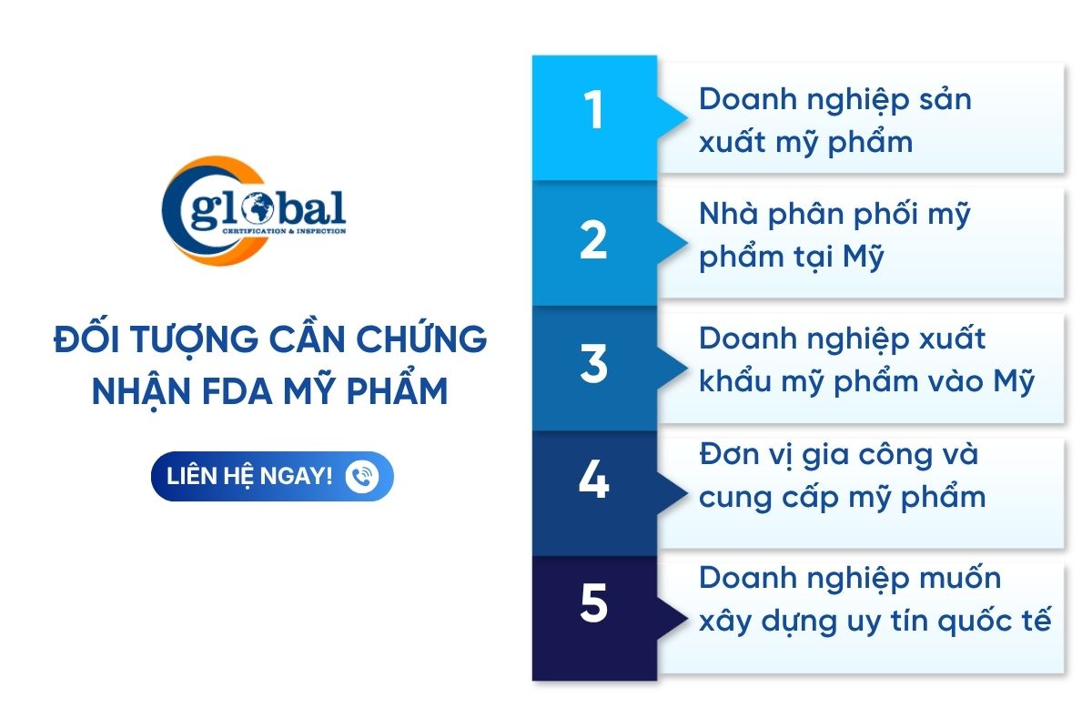 Các đối tượng cần chứng nhận FDA mỹ phẩm