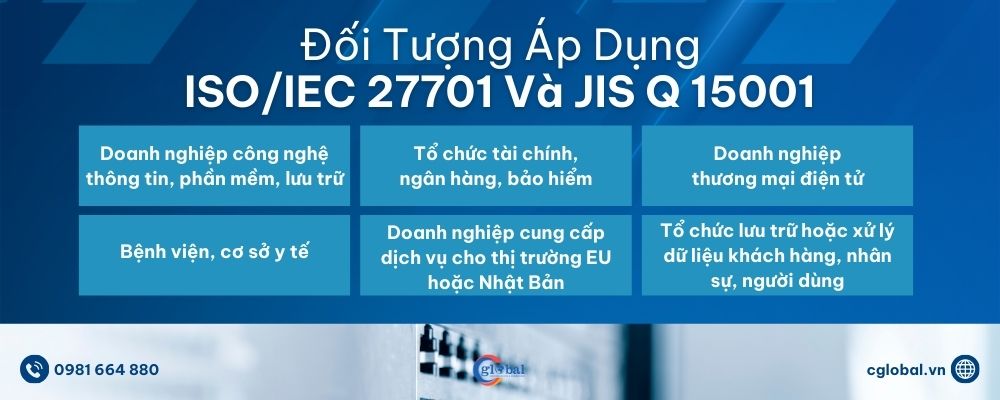 Đối tượng áp dụng ISO/IEC 27701 và JIS Q 15001