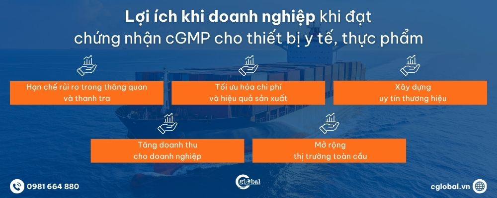 Lợi ích khi doanh nghiệp đạt chứng nhận cGMP cho thiết bị y tế, thực phẩm