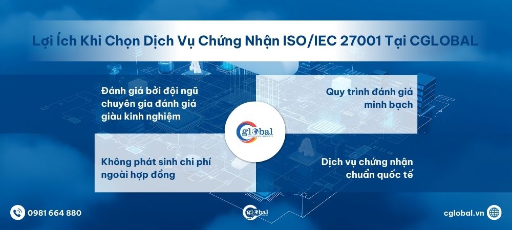 Lợi ích khi chọn dịch vụ chứng nhận ISO/IEC 27001 tại CGLOBAL