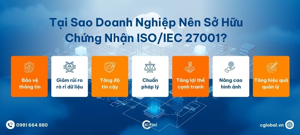 Tại sao doanh nghiệp nên sở hữu chứng nhận ISO/IEC 27001?