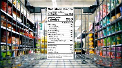 Nutrition Facts là gì? Bảng giá trị dinh dưỡng tiêu chuẩn FDA