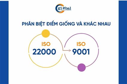 Điểm giống và khác nhau giữa ISO 9001 và ISO 22000